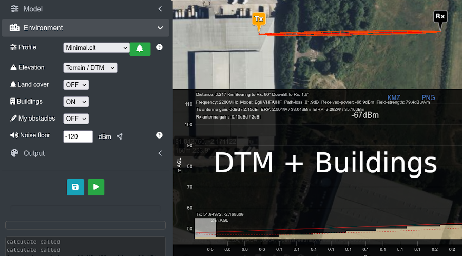 Path profile response using DTM