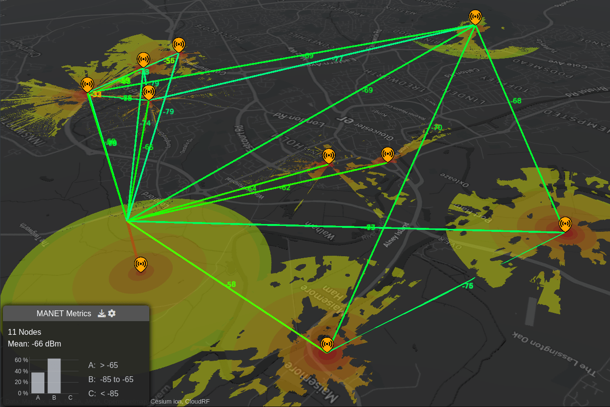 MANET network with both links and heatmap