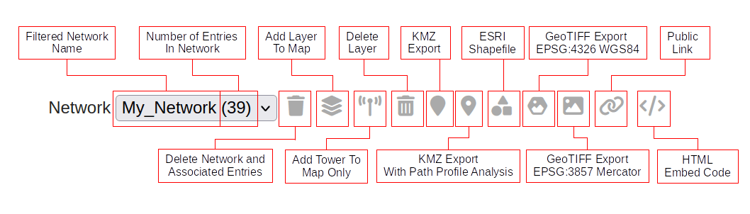 My Archive Functions