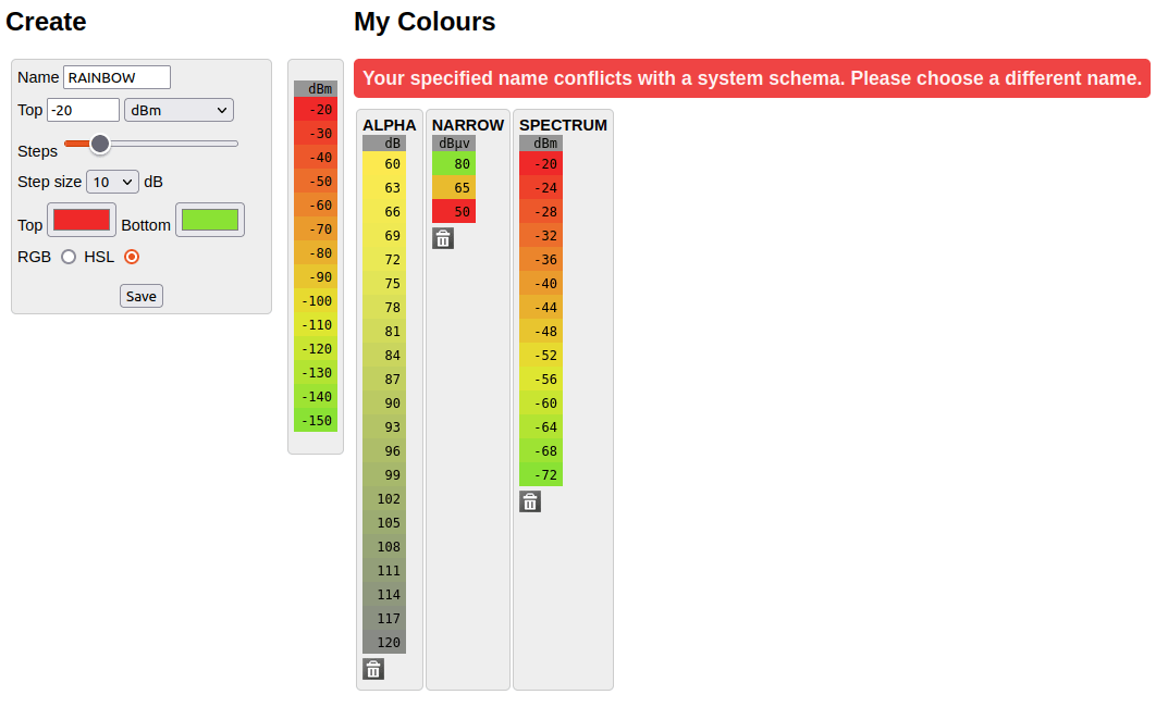 Colours create validation failure